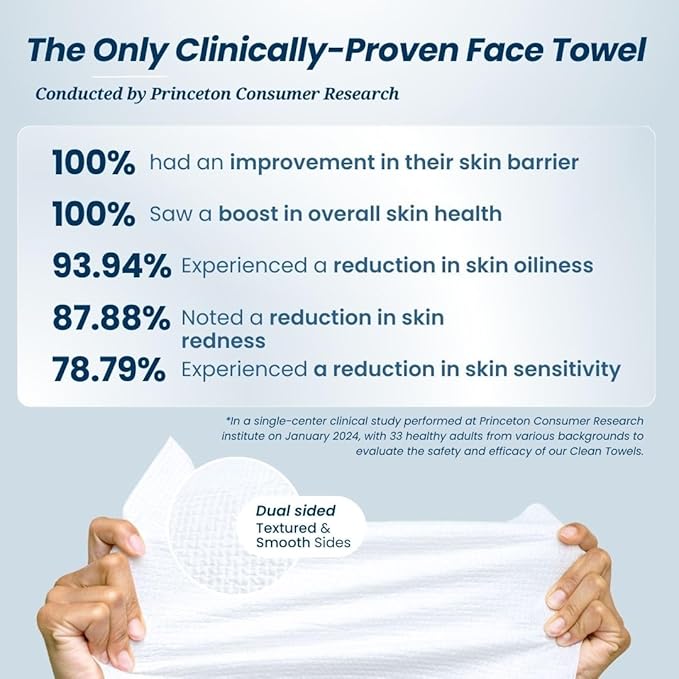 Clean Skin Club Clean Towels XL™